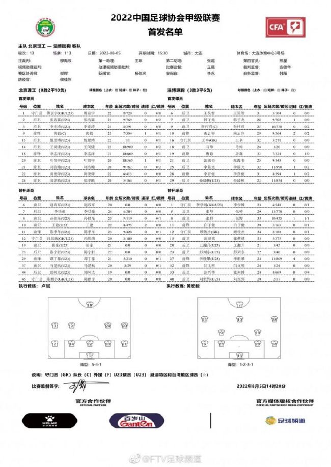 第29分钟，远藤航后场拿球被断威尔休斯直塞禁区爱德华拿球被范迪克身后放倒，裁判果断判罚点球，随后var提示威尔休斯犯规在先点球无效。